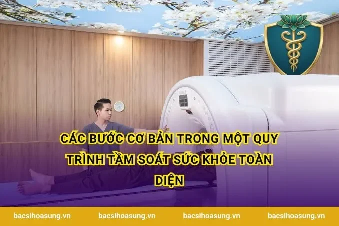Các bước cơ bản trong một quy trình tầm soát sức khỏe toàn diện